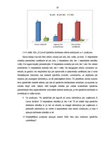 Diplomdarbs 'Uzņēmuma "X" atpazīstamību veicinošo pasākumu analīze un pilnveidošanas iespējas', 39.