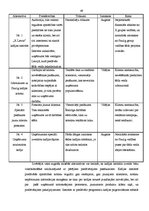 Diplomdarbs 'Uzņēmuma "X" atpazīstamību veicinošo pasākumu analīze un pilnveidošanas iespējas', 49.
