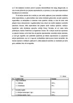 Diplomdarbs 'Uzņēmuma "X" atpazīstamību veicinošo pasākumu analīze un pilnveidošanas iespējas', 54.