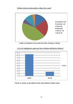 Referāts 'Ēdiens latviešu mītiskajā pasaules uztverē', 23.