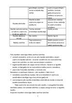 Referāts 'Uzņēmuma finansēšanas avoti', 7.