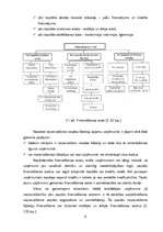 Referāts 'Uzņēmuma finansēšanas avoti', 9.