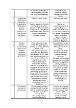 Referāts 'Livonijas hronikas - Baltijas viduslaiku vēstures avots', 2.