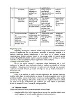 Biznesa plāns 'Biznesa plāns “Paklāju un grīdsegu ražošana”', 10.