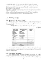 Biznesa plāns 'Biznesa plāns “Paklāju un grīdsegu ražošana”', 15.