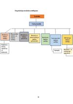 Biznesa plāns 'Biznesa plāns “Paklāju un grīdsegu ražošana”', 18.