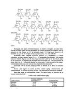Konspekts 'Ogļhidrātus saturoši produkti', 5.