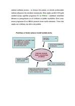 Eseja 'Mūžu dzīvo, mūžu mācies', 7.