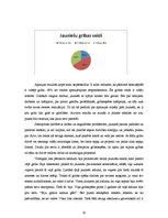 Referāts 'Griba', 10.