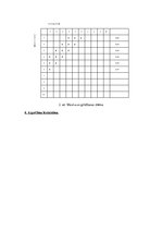 Paraugs 'Divdimensiju masīva apstrāde', 3.