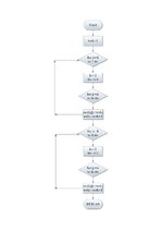 Paraugs 'Divdimensiju masīva apstrāde', 4.