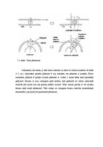 Referāts 'Planetāro zobratu pārvadu izmantošana mehāniskajos transportlīdzekļos', 15.