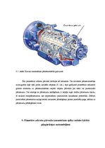 Referāts 'Planetāro zobratu pārvadu izmantošana mehāniskajos transportlīdzekļos', 22.