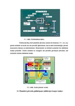 Referāts 'Planetāro zobratu pārvadu izmantošana mehāniskajos transportlīdzekļos', 24.