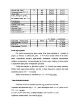 Referāts 'Planetāro zobratu pārvadu izmantošana mehāniskajos transportlīdzekļos', 41.