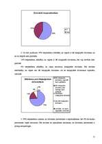 Referāts 'Klaiņojošie dzīvnieki Rīgā', 13.