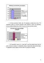Referāts 'Klaiņojošie dzīvnieki Rīgā', 14.