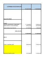 Konspekts 'Finanšu analīze AS "Madara Cosmetics"', 5.