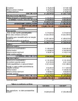 Konspekts 'Finanšu analīze AS "Madara Cosmetics"', 6.