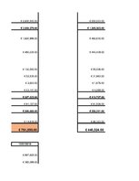Konspekts 'Finanšu analīze AS "Madara Cosmetics"', 14.