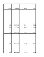 Konspekts 'Finanšu analīze AS "Madara Cosmetics"', 19.