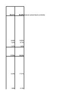 Konspekts 'Finanšu analīze AS "Madara Cosmetics"', 26.