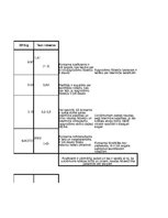 Konspekts 'Finanšu analīze AS "Madara Cosmetics"', 38.