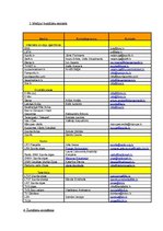 Paraugs 'Preses konferences plāns', 3.