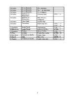 Konspekts 'Verisms', 3.