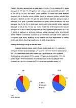 Referāts 'Latvijas makroekonomiskais stāvoklis un iespējas to stabilizēt', 5.
