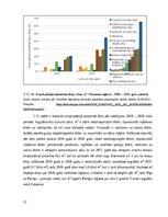 Referāts 'Reģionālā attīstība Vidzemes reģionā', 22.