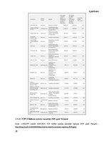 Referāts 'Reģionālā attīstība Vidzemes reģionā', 38.