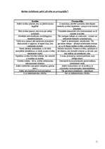 Referāts 'Pornogrāfijas ietekme', 11.