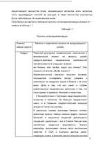 Referāts 'Cтратегии проникновения на внешний рынок', 3.