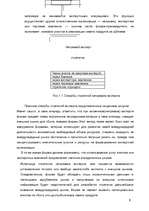Referāts 'Cтратегии проникновения на внешний рынок', 6.