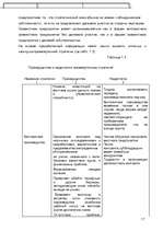 Referāts 'Cтратегии проникновения на внешний рынок', 17.