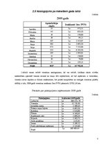 Prakses atskaite 'Prakse Tukuma novada pašvaldības aģentūrā "Tukuma ledus halle"', 8.