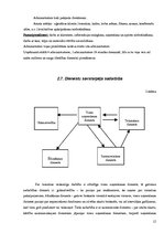 Prakses atskaite 'Prakse Tukuma novada pašvaldības aģentūrā "Tukuma ledus halle"', 15.