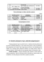 Prakses atskaite 'Prakse Tukuma novada pašvaldības aģentūrā "Tukuma ledus halle"', 17.