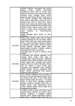 Prakses atskaite 'Prakse Tukuma novada pašvaldības aģentūrā "Tukuma ledus halle"', 25.