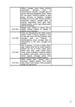 Prakses atskaite 'Prakse Tukuma novada pašvaldības aģentūrā "Tukuma ledus halle"', 27.