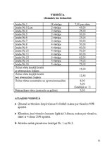 Prakses atskaite 'Prakse Tukuma novada pašvaldības aģentūrā "Tukuma ledus halle"', 32.