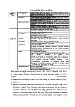 Referāts 'Krīzes pārvarēšanas stratēģiju pielietojums viesmīlības nozarē', 7.