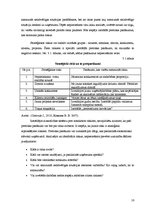 Referāts 'Krīzes pārvarēšanas stratēģiju pielietojums viesmīlības nozarē', 16.