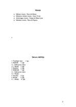 Referāts 'Spānija', 9.