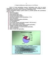 Referāts 'Parekss apdrošināšanas kompānijas portfeļa un finanšu rādītāju analīze', 4.