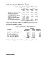 Referāts 'Parekss apdrošināšanas kompānijas portfeļa un finanšu rādītāju analīze', 13.