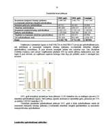 Referāts 'Parekss apdrošināšanas kompānijas portfeļa un finanšu rādītāju analīze', 14.