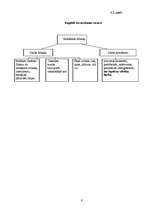 Referāts 'Kapitāls', 6.