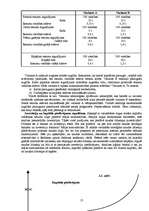 Referāts 'Kapitāls', 13.